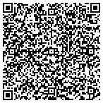 QR code with Refrigerant Recovery Services Of Nevada Inc contacts