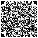 QR code with Mohamed Sharab MD contacts