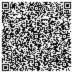 QR code with National Botox Training Center contacts