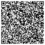 QR code with Security Tax Resolutions, LLC contacts