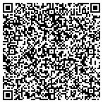 QR code with Israel Guide Dog Center contacts