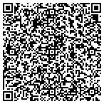 QR code with Recycling Development Corporation Of America contacts
