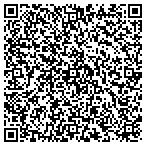 QR code with Southern Nh Appliance And Recycling Pr contacts