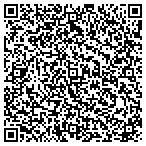 QR code with Knights Of Columbus Supreme Council Inc contacts
