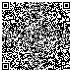 QR code with Camden County Energy Recovery Corporation contacts