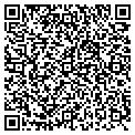 QR code with Nuart Inc contacts