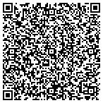 QR code with Gloucester County Reclamation & Recovery Systems contacts