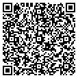 QR code with Kevin Urso contacts