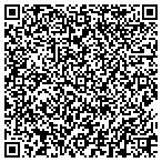 QR code with Escambia County Road Department contacts
