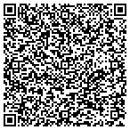 QR code with JanzarPublications contacts