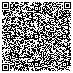 QR code with Northeast Pallet Recycling contacts