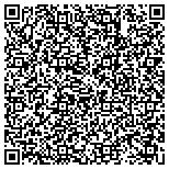 QR code with Mountain Orthopaedics & Wound Treatment Center Inc contacts
