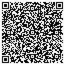 QR code with Memphis Challenge contacts