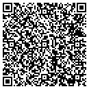 QR code with Milan Site Preparation contacts