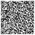 QR code with American Board Of Forensic Document Examiners contacts