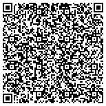 QR code with Income Tax Problems Specialists contacts