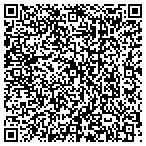 QR code with Resource Management Associates Inc contacts