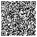 QR code with Phrf-NB contacts