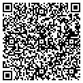 QR code with Wicklow Ltd contacts