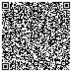 QR code with Integrity Investments contacts