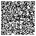 QR code with Sermetech Klock contacts