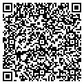 QR code with Kopeloff Nicholas contacts