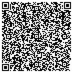 QR code with Perfect Balance Accouinting Services LLC contacts