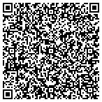QR code with Meeting Street Shelmore P O A contacts