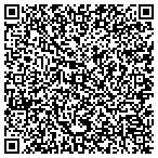 QR code with Meeting Street Shelmore P O A contacts