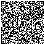 QR code with International Association For Human Resource contacts