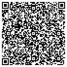 QR code with Mohammad Raed Cheikhali M D contacts