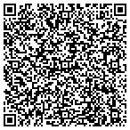 QR code with Armenian Asset Recovery Center contacts