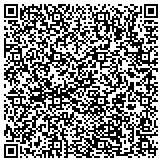 QR code with Publishworthy - Your Source for Great Articles! contacts