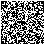 QR code with South Dakota Biotechnology Association contacts
