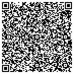QR code with National Assoc Of Housing Southwest contacts