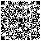 QR code with National Birth Defects Prevention Network contacts