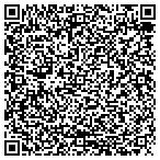 QR code with Intellirisk Management Corporation contacts