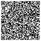 QR code with Kentucky Interventional Spine Specialists Pllc contacts