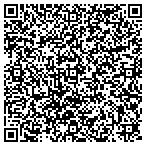 QR code with Keys Brothers Judgment Recovery contacts