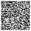 QR code with Richard P Benton MD contacts