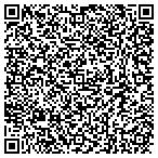 QR code with Mitchell Stump Recycling And Mulch Produ contacts
