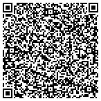 QR code with Metro Commercial contacts