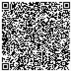 QR code with Network Commercial Service contacts