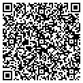 QR code with Wittlin Group The contacts