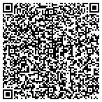 QR code with Loudon Merchants & Property Owners Association contacts