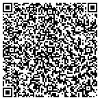 QR code with Ripley James L And Associates International contacts