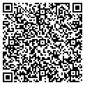 QR code with Sanh Phan contacts