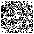 QR code with Southeastern File Management Service contacts