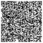 QR code with Martlet Investments contacts