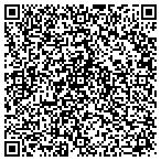 QR code with Martin Z Kanner MD contacts
